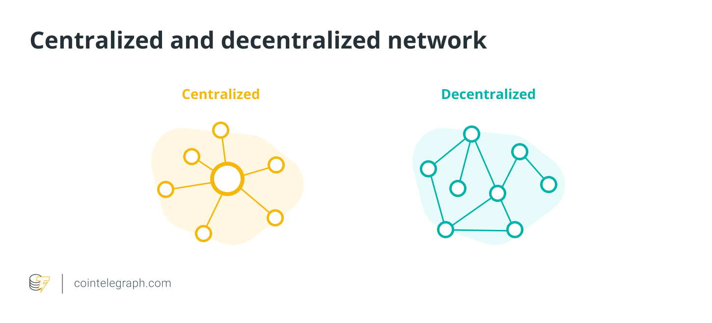 Centralized and decentralized network
